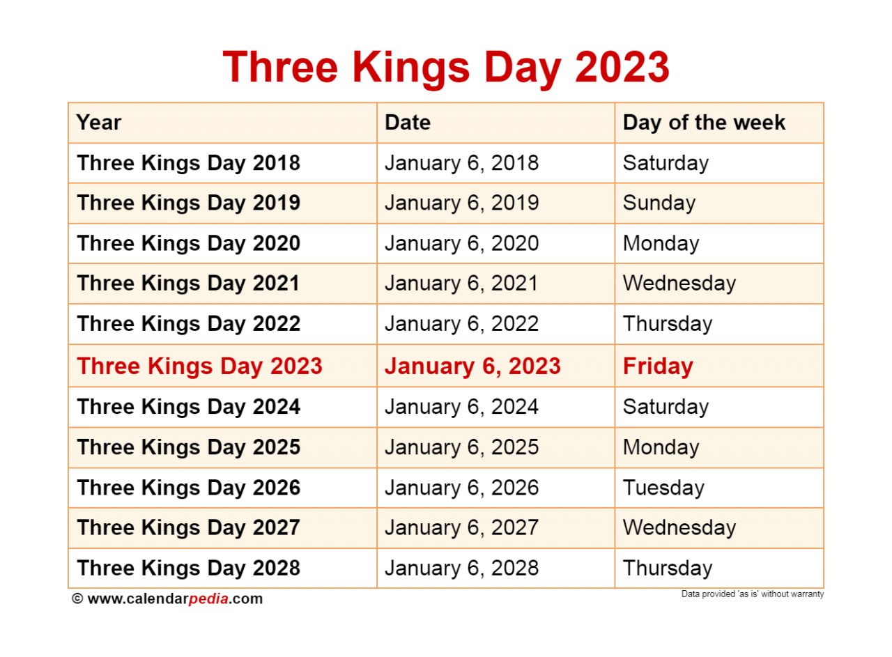 Koningsdag kings museumplein willem koninginnedag nederland oranje kleding kingsday vol heel reina fiesta kroning rey naranja maand annemarieke helemaal feast